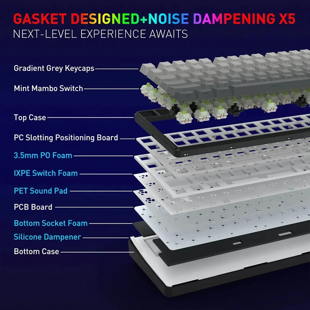 Redragon K744 PRO FAYE Wireless Gasket Design Keyboard with Mambo Switches (White & Black)