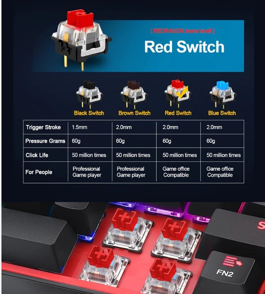 REDRAGON K616 FIZZ PRO RGB BLUETOOTH WIRELESS MECHANICAL GAMING KEYBOARD 61 KEYS, RED SWITCHES (GREY WHITE)